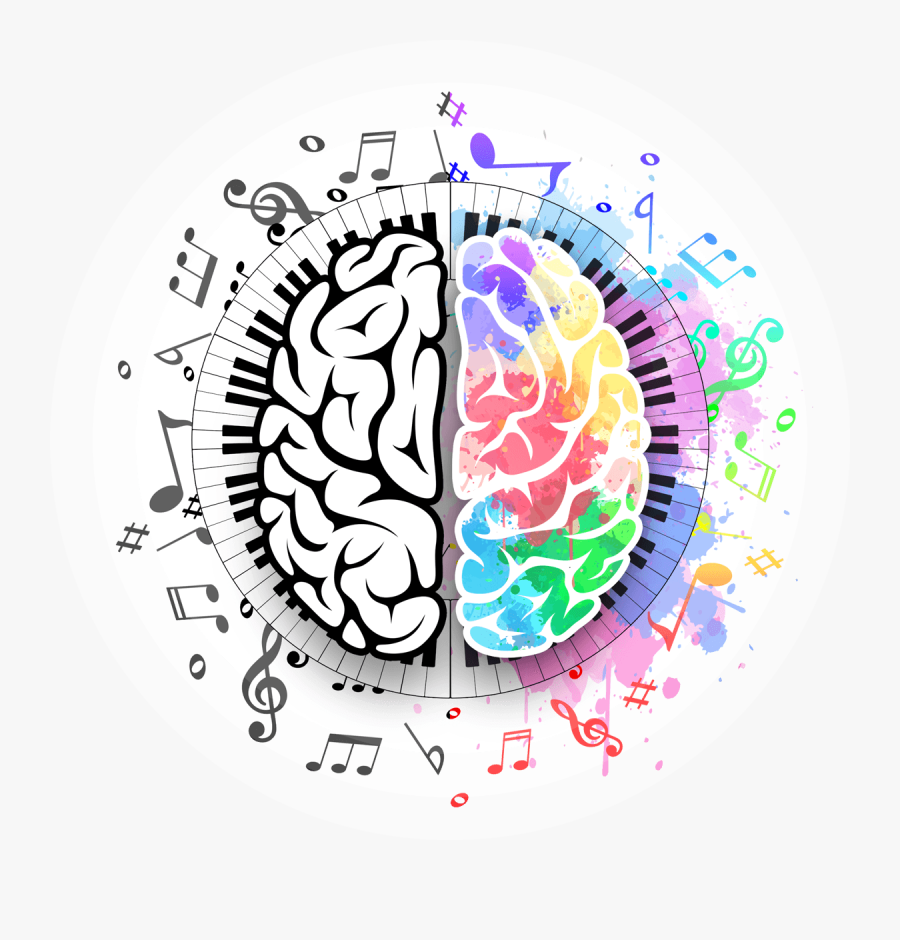 Brain Clipart , Png Download - Circle, Transparent Clipart