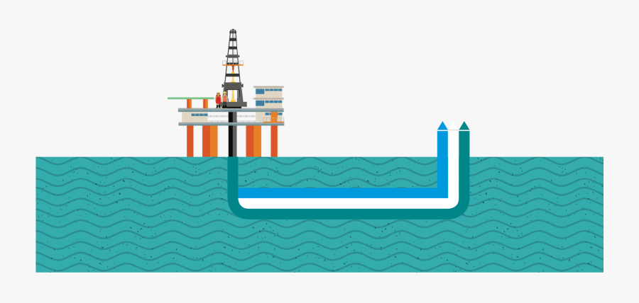 Raw Oil, Gas & Water Comes Up Mixed Up - Illustration, Transparent Clipart