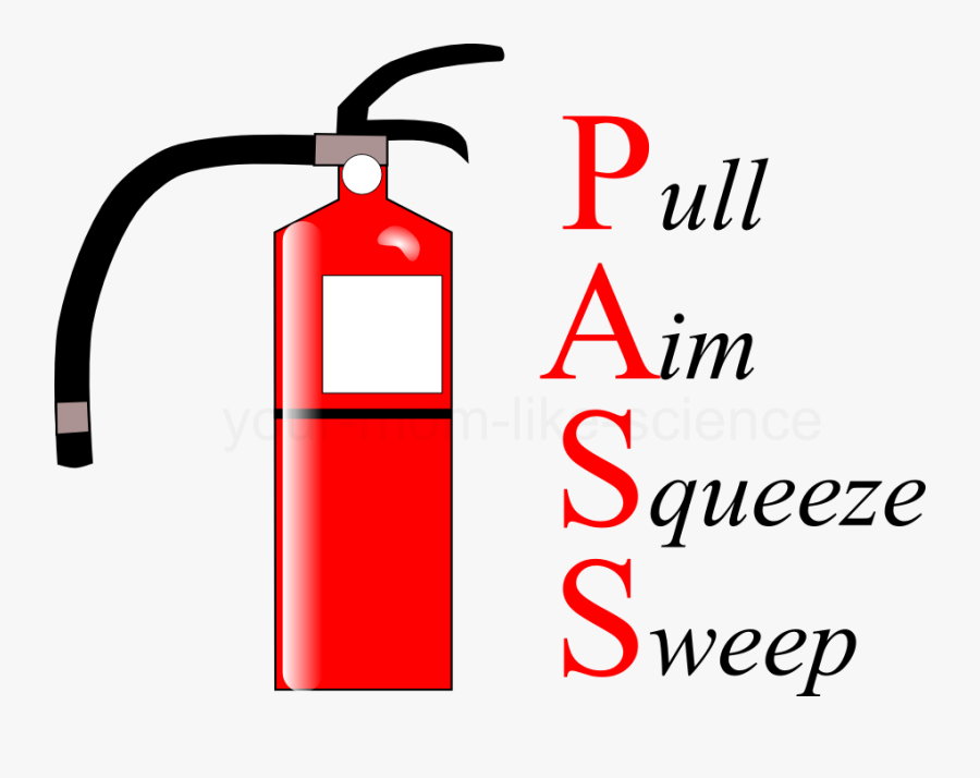 Lab Fire Clipart & Clip Art Images - Fire Extinguisher In Science Lab, Transparent Clipart