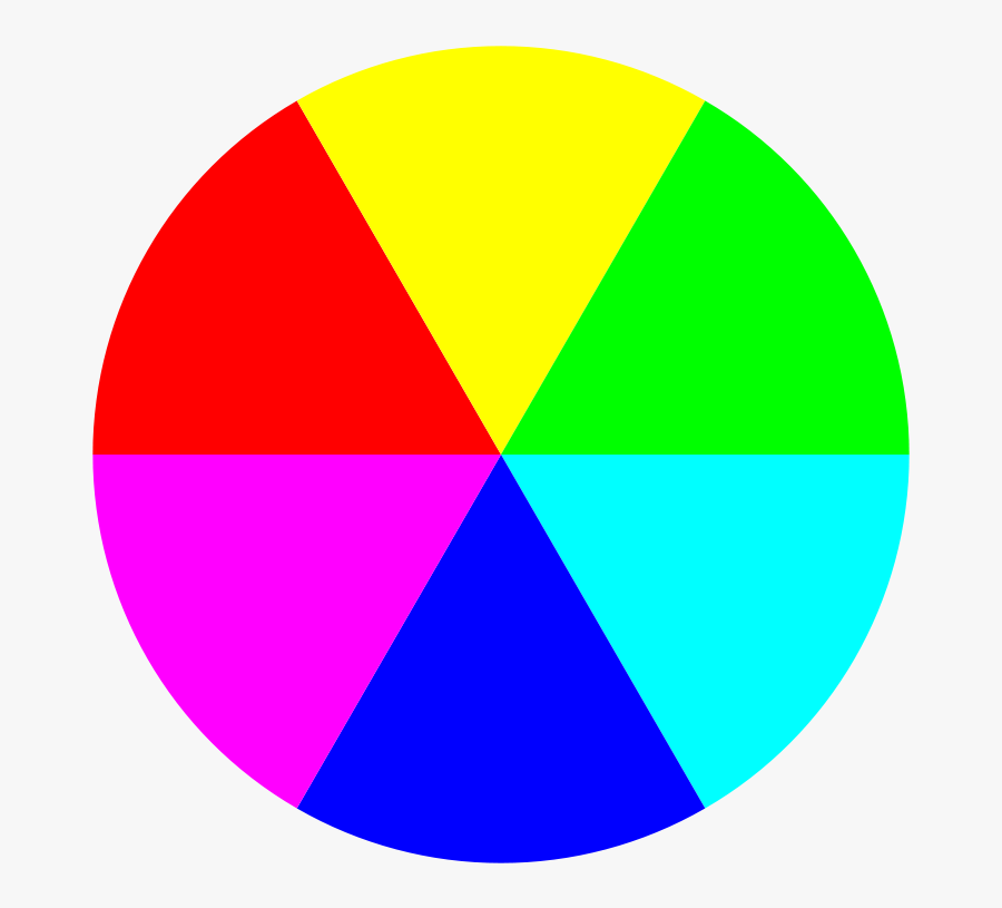 6 Color Beach Ball - 6 Color Circle Clipart, Transparent Clipart