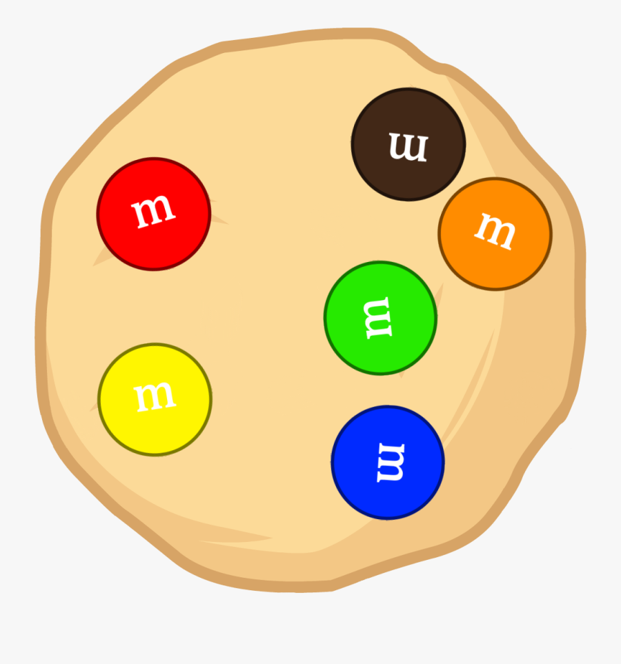 Transparent Cookie Clipart Png - M And M Cookie Clipart, Transparent Clipart