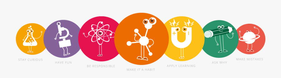 Science Laboratory Clipart Png, Transparent Clipart