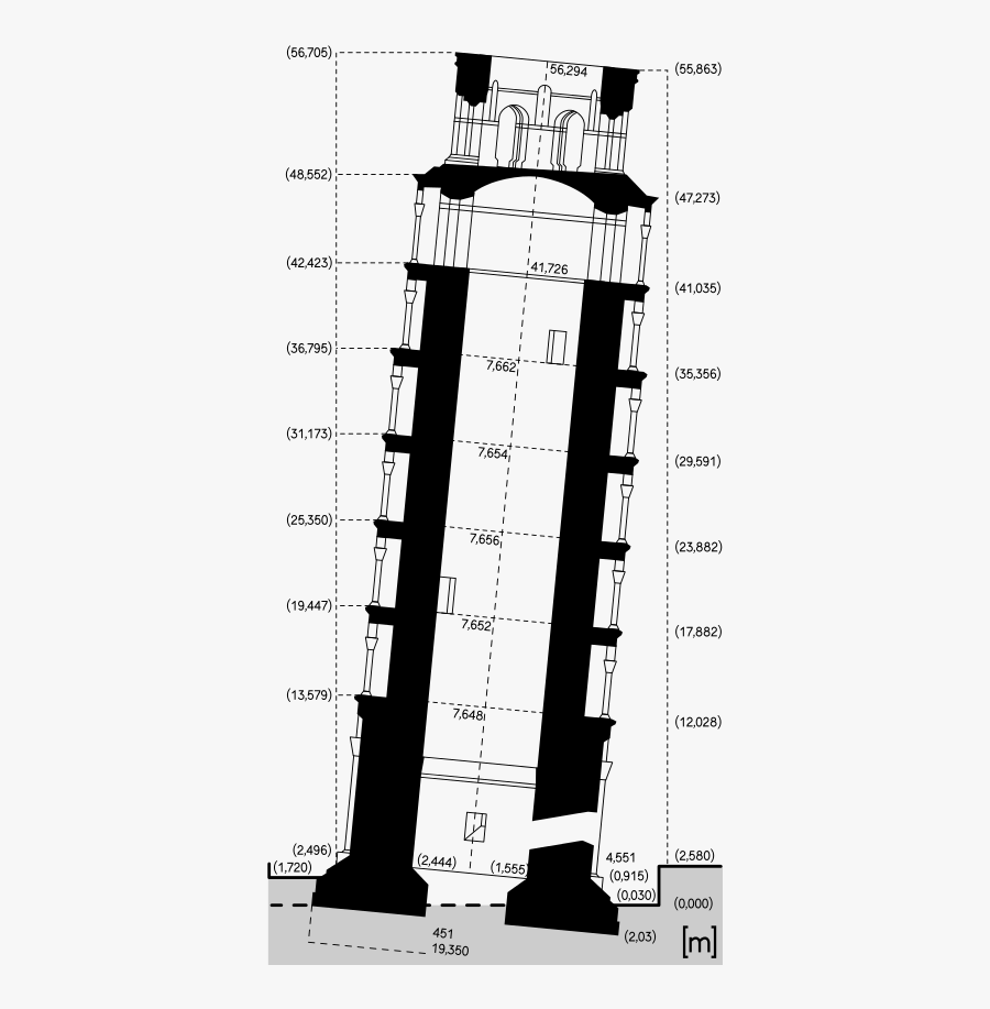 Leaning Tower Of Pisa Plan, Transparent Clipart