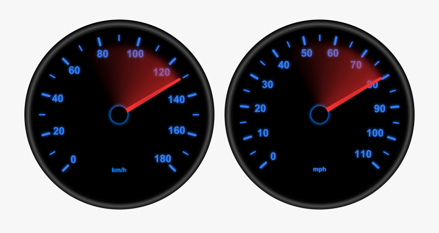 Speedometers - Sports Car Speedometer Png, Transparent Clipart