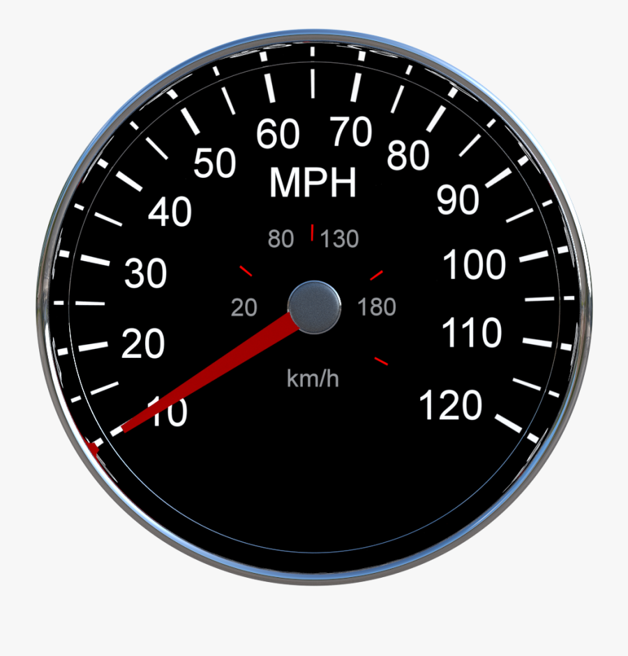 Speedometer Png Image, Transparent Clipart