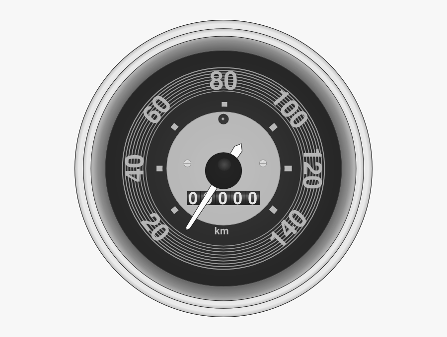 Speedometer Clip Art Speedometer And Odometer Topic Class 7 , Free