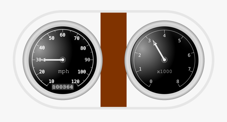 Measuring - Dashboard, Transparent Clipart