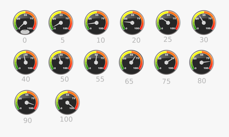 Measuring Instrument,gauge,clock - Svg Analog Meter, Transparent Clipart