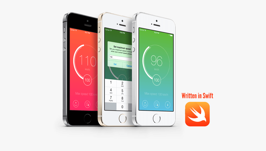 Clip Art Speedometer Template Written In - Smartphone, Transparent Clipart