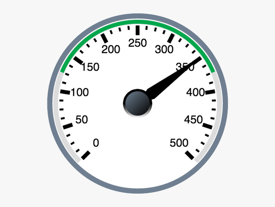Fujairah Oil Industry Zone - Shoulder Pain, Transparent Clipart