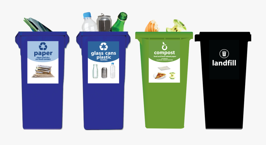 Garbage Recycling, Transparent Clipart