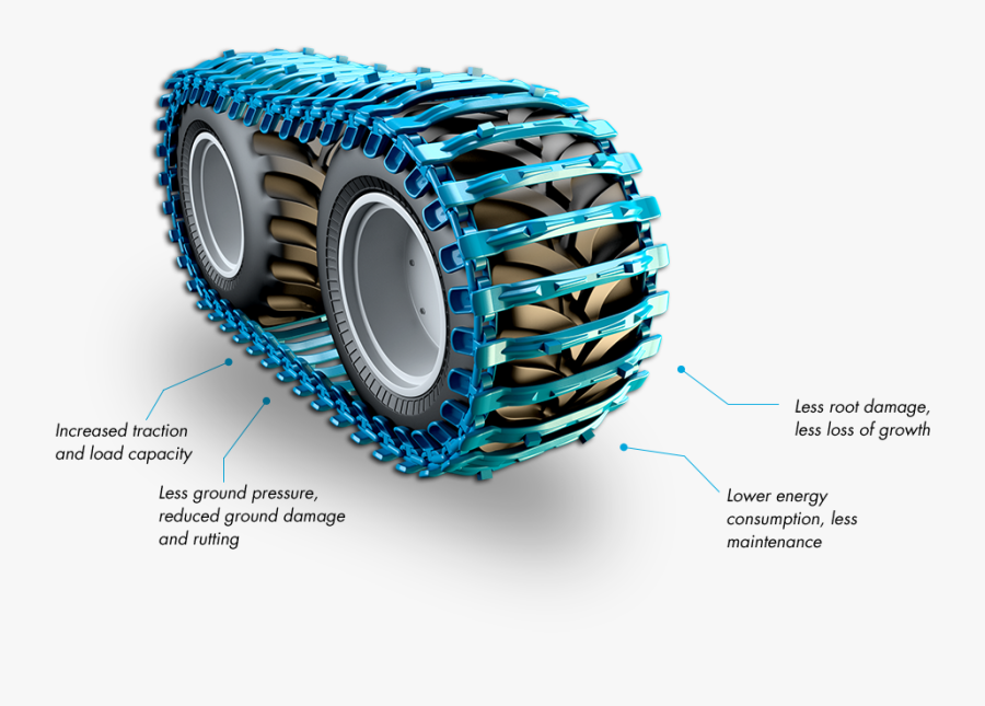 Engelska - Eco Track, Transparent Clipart