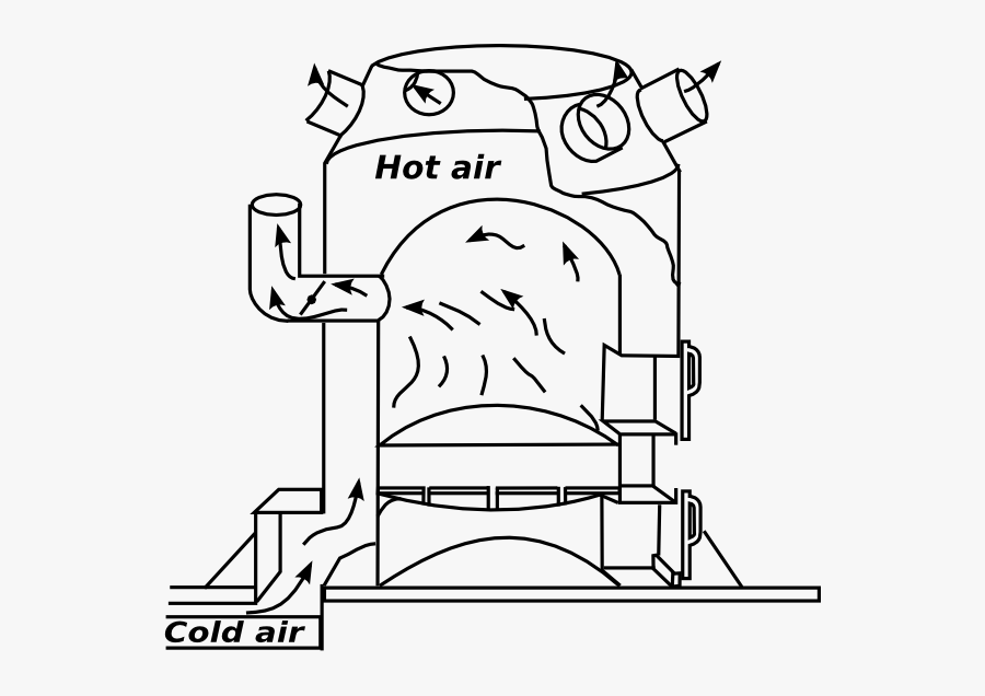 Free Vector Furnace Clip Art - Furnace Clipart, Transparent Clipart