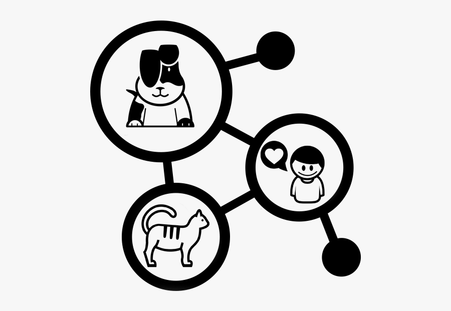 The 100x Vet A Boutique Mobile Veterinary Service In - Social Media, Transparent Clipart