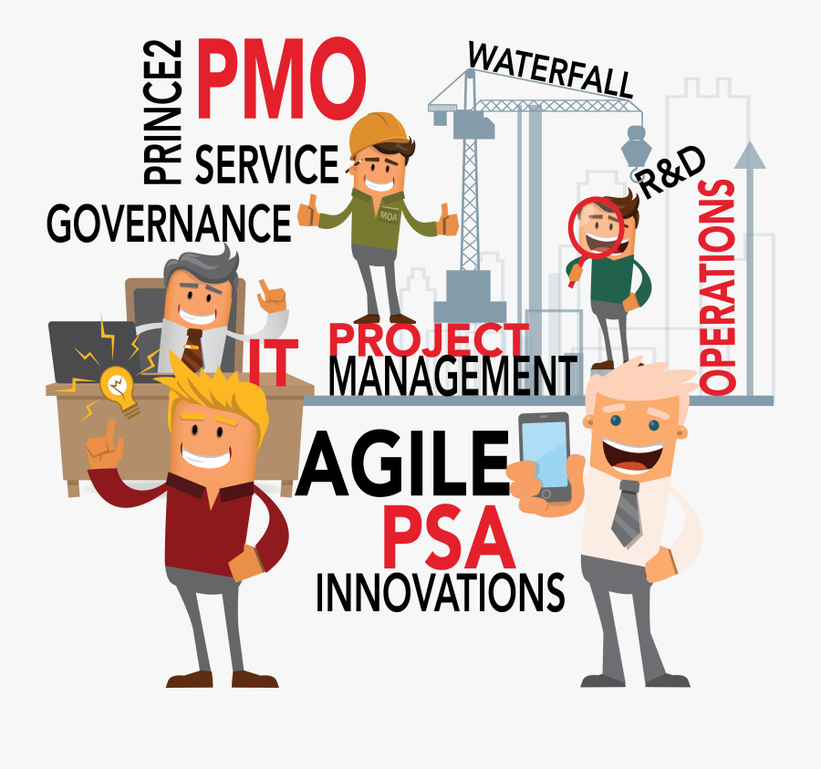 Agile Organization Orchestra, Transparent Clipart