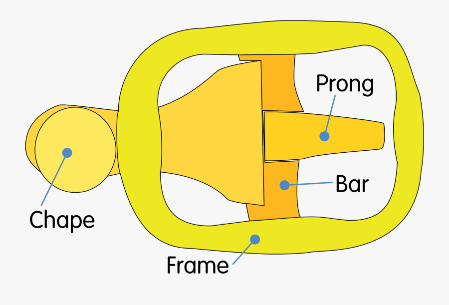 Collection Of Free Buckled - Buckle Parts, Transparent Clipart