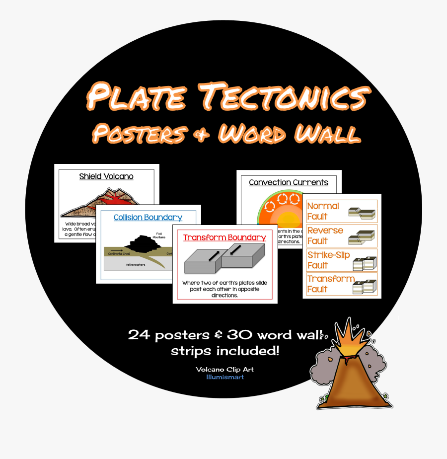 Poster About Earthquake And Faults, Transparent Clipart