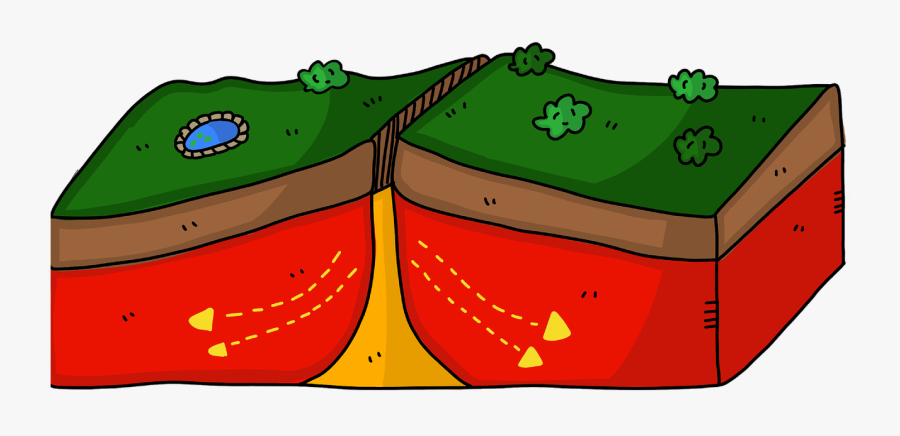 Earth Quake, Plates, Geology, Lava, Scandinavia, Stone - Illustration, Transparent Clipart
