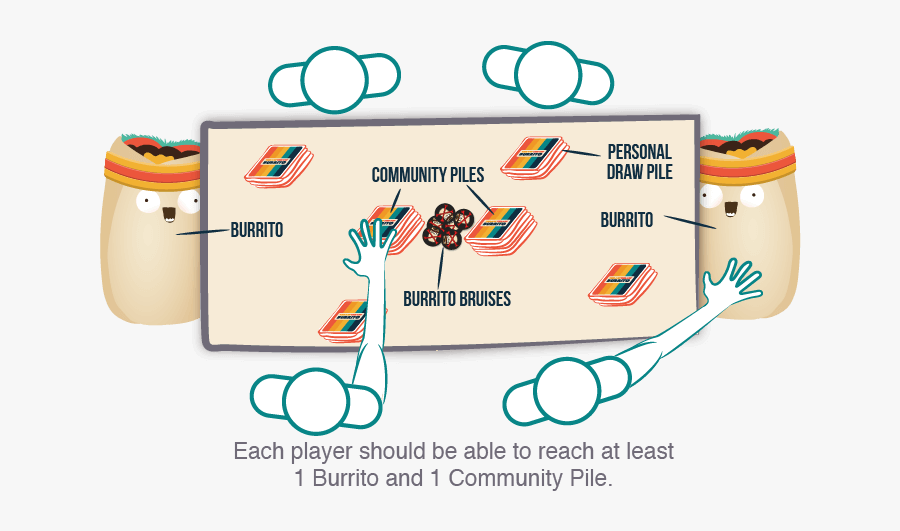 Table Setup - Smile, Transparent Clipart
