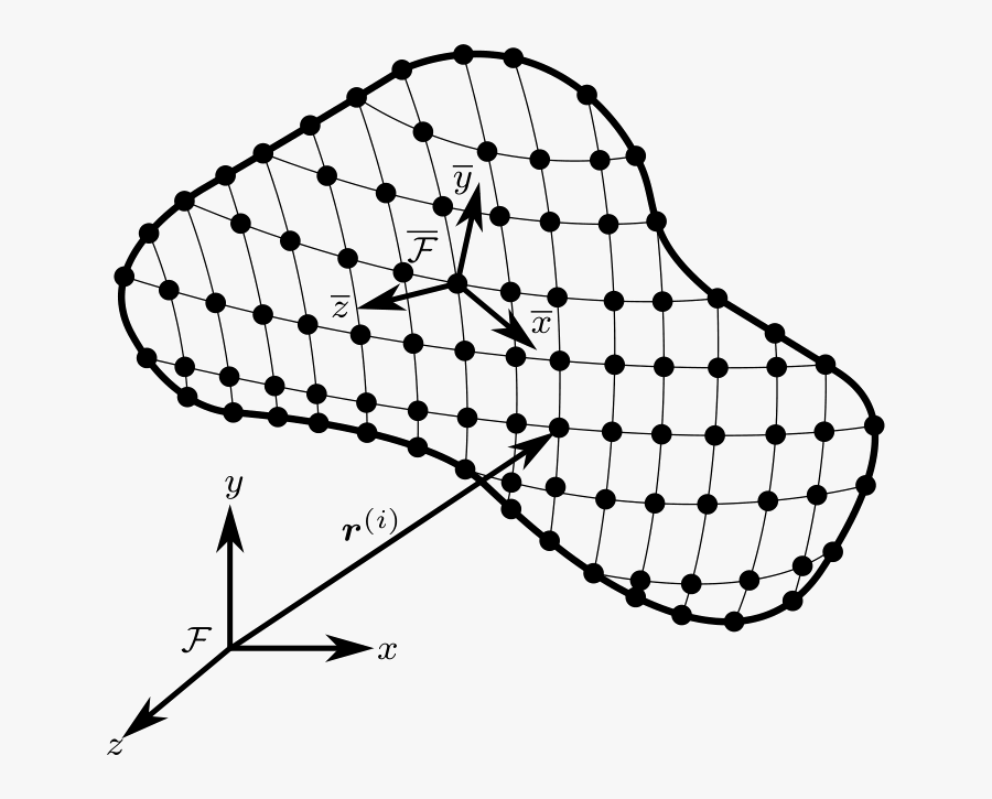 Fig -  1, Transparent Clipart