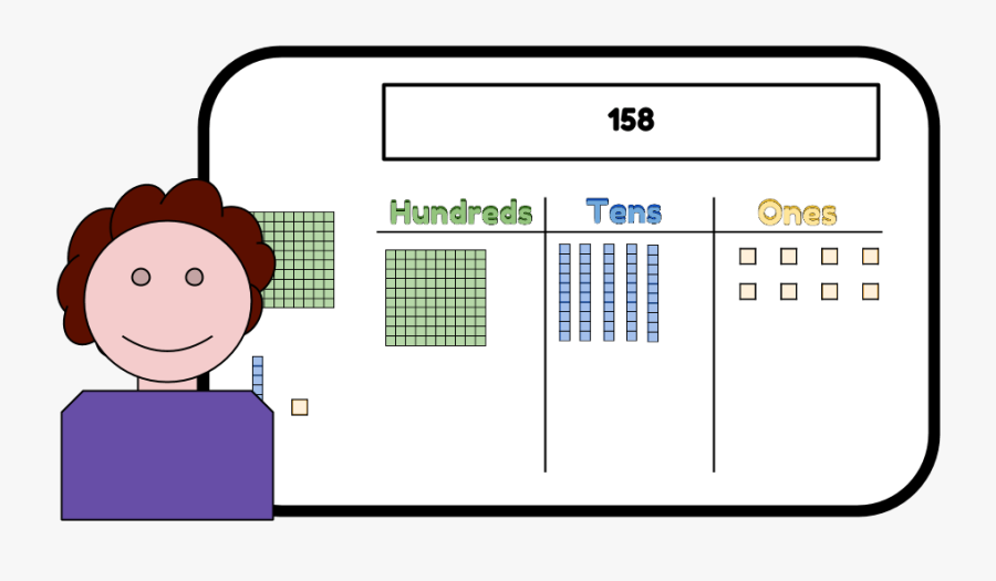 Teacher Iwb - Cartoon, Transparent Clipart