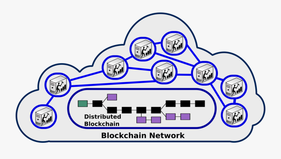 Public Blockchain Network Car, Transparent Clipart