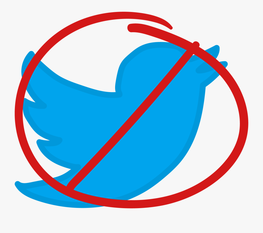 Twitter Logo With A Red "no - No Twitter, Transparent Clipart