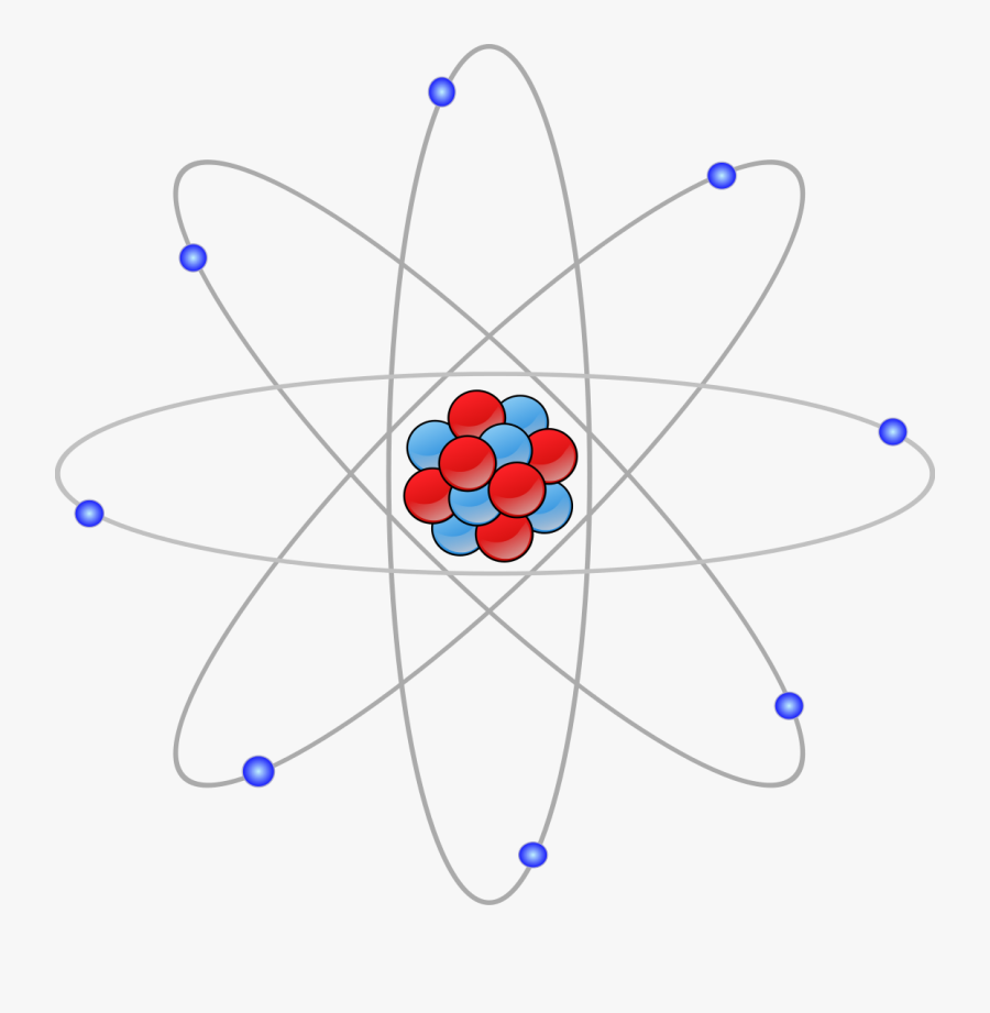 Physics Clipart Atom - Atom Transparent Png, Transparent Clipart