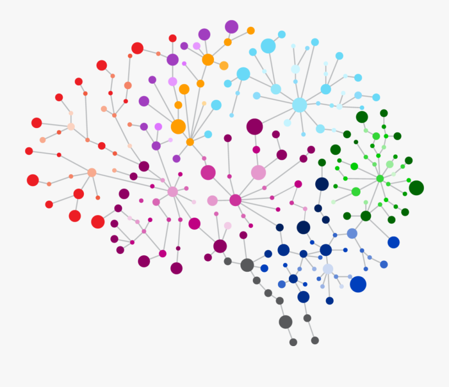 Krembil Centre For Neuroinformatics, Transparent Clipart