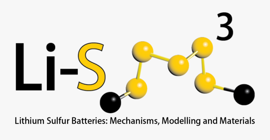 Li-sm3 - Lithium Sulfide Molecule Model, Transparent Clipart