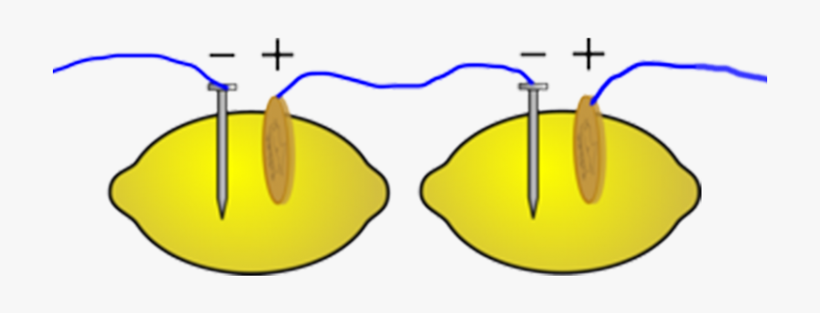Charging Your Phone Using Fruit, Transparent Clipart