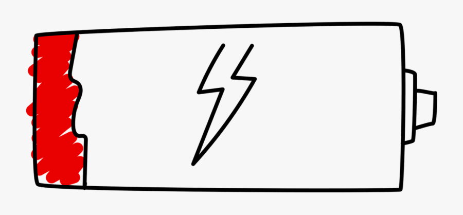 Png Transparent Low Battery Transparent, Transparent Clipart