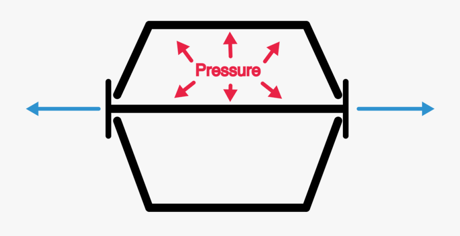 Math Graph Positive Negative , Free Transparent Clipart - ClipartKey