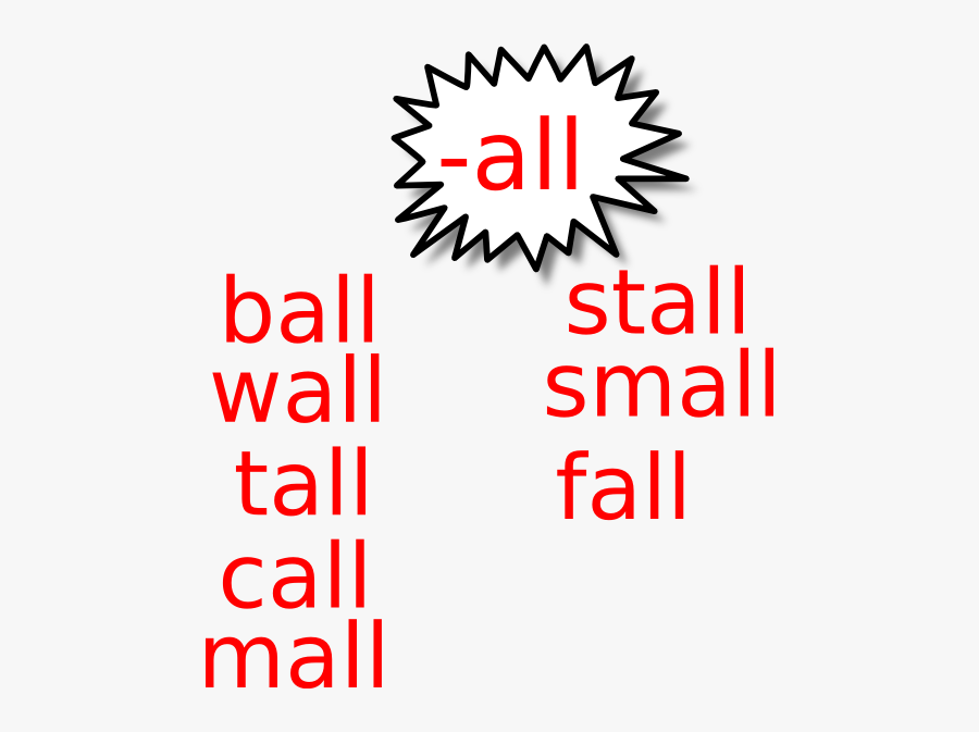 Star Burst Clip Art, Transparent Clipart