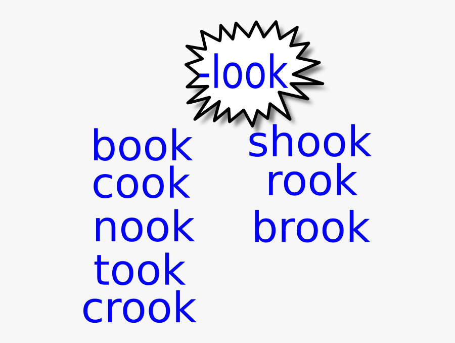 Star Burst Clip Art, Transparent Clipart