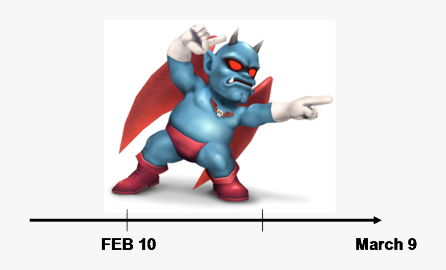 This Delay Can Only Be The Work Of The Devil - Cartoon, Transparent Clipart