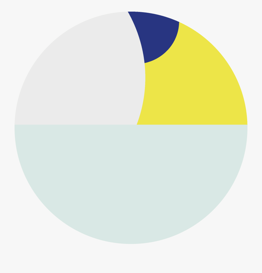 Image - Circle, Transparent Clipart