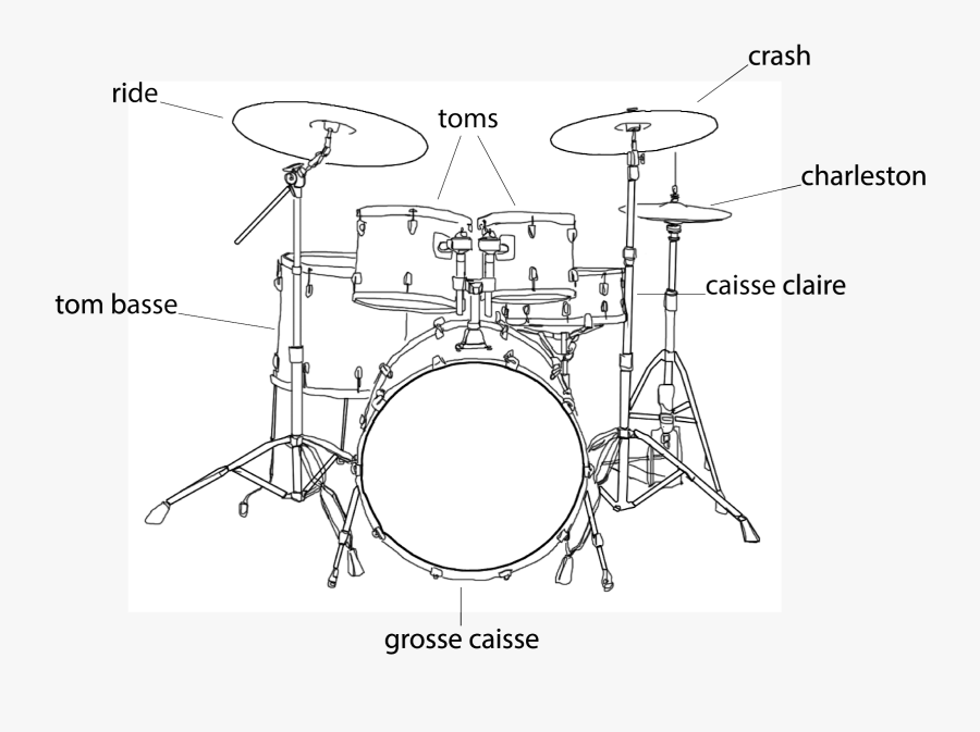 Snare Drums Drawing Sketch - Parts Of A Drum Kit, Transparent Clipart