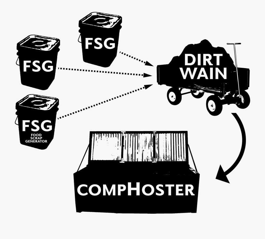 Clip Art, Transparent Clipart