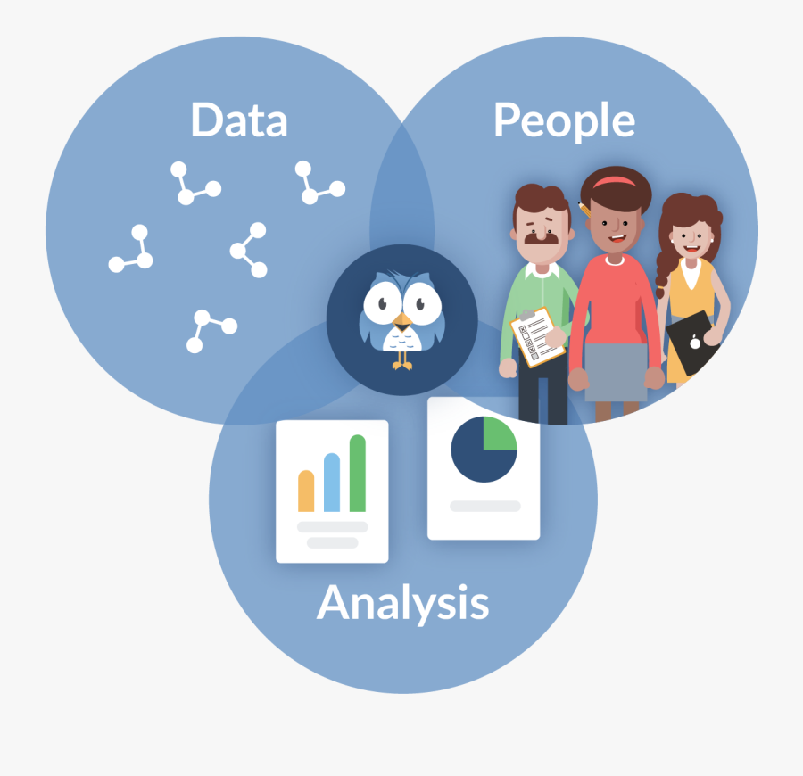 Data-driven Cultures Are The Convergence Of People, - People Data, Transparent Clipart