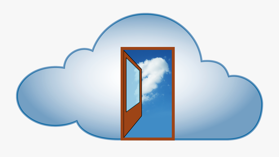 Developing A “cloud-first” Strategy Has Helped With - Auto Scaling How It Works, Transparent Clipart