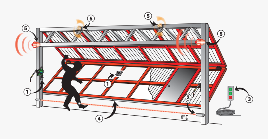 Upgrade Features Door Diagram, Transparent Clipart