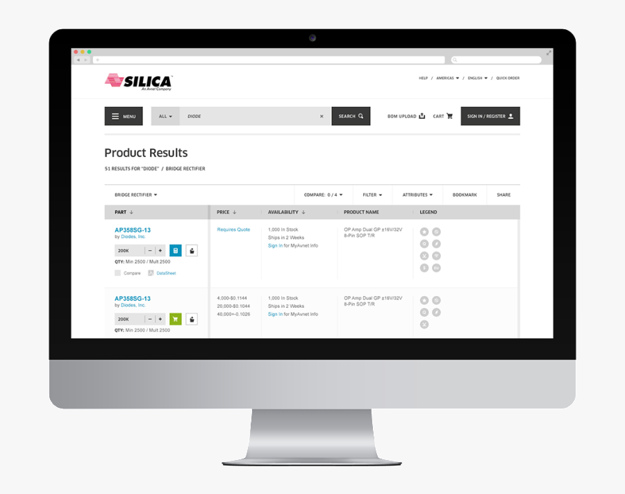 Design For - Php Script Nulled Shopping, Transparent Clipart