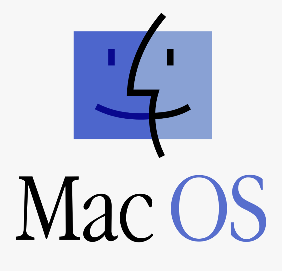 Logo De Mac Os, Transparent Clipart