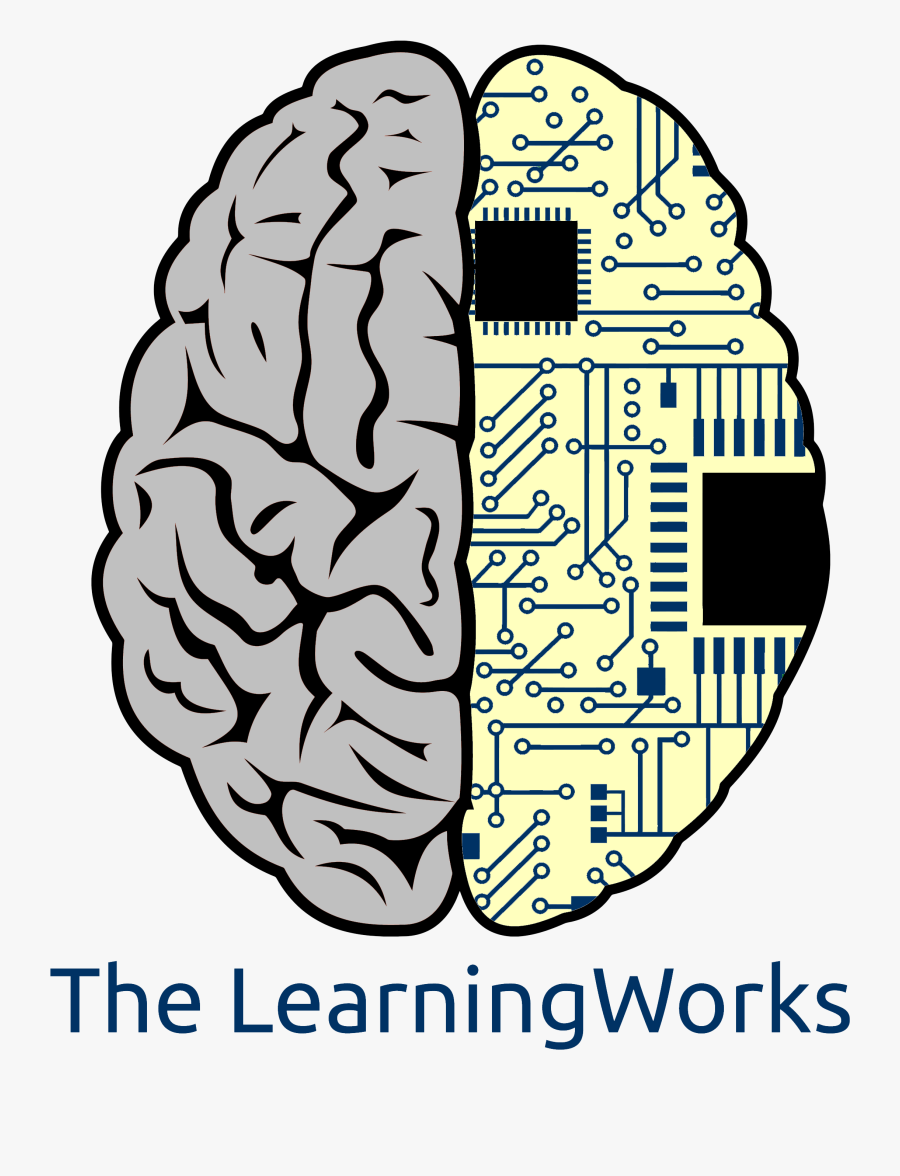Motherboard Brain, Transparent Clipart