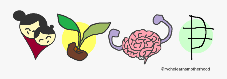 It"s A Good Way To Bond Clipart , Png Download, Transparent Clipart