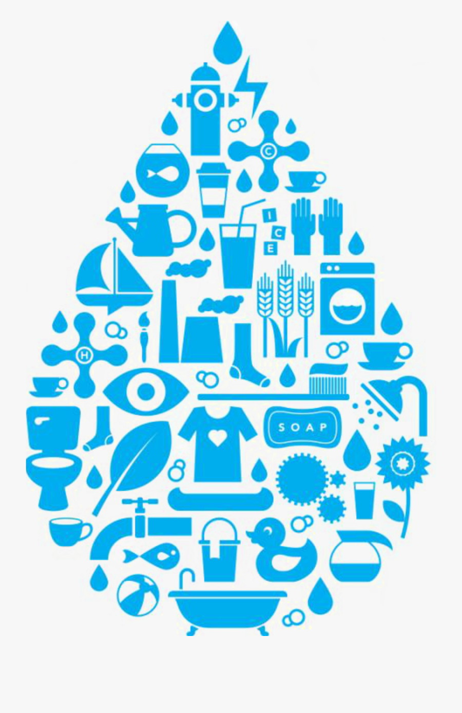 Imagine A Day Without Water, Transparent Clipart