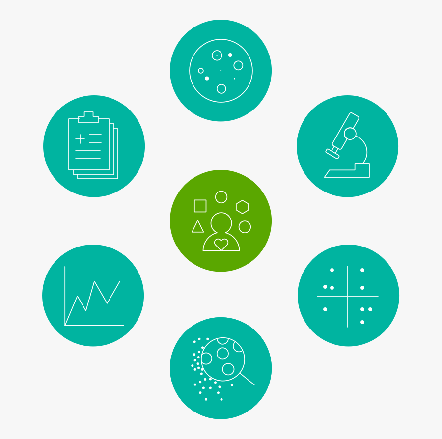 Ibm Watson Industry - Ibm Watson Industry Solutions, Transparent Clipart