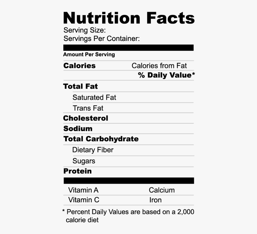 Chicken Nutrition Facts Label, Transparent Clipart