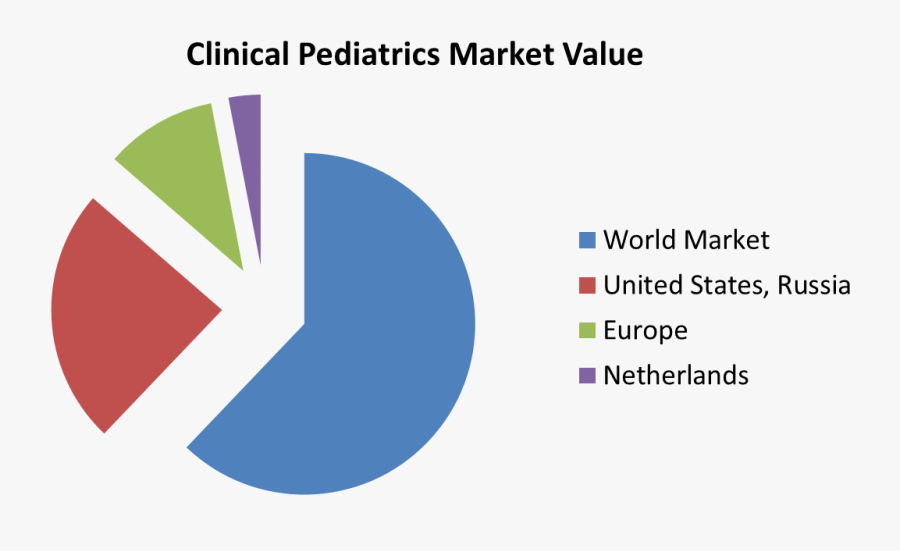 Graphic Design, Transparent Clipart